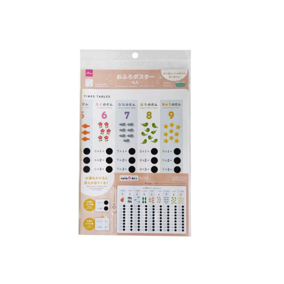 Bath Learning Poster Times Table