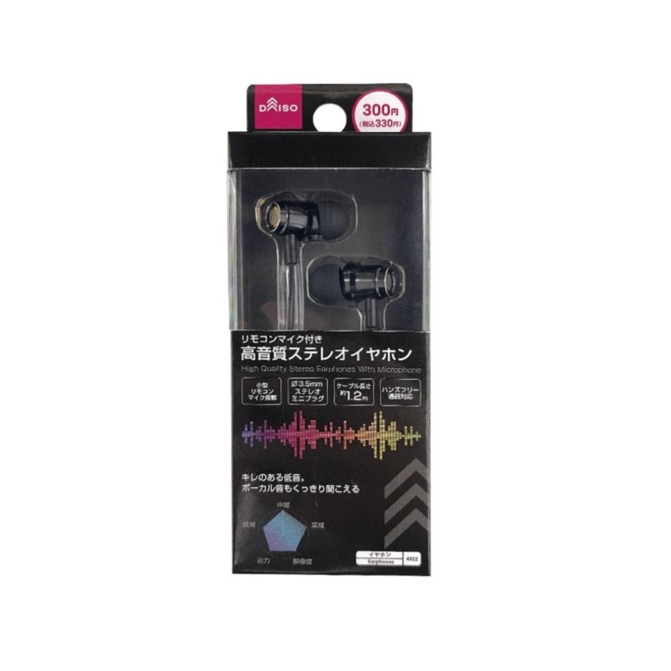 High Quality Stereo Earphones with Microphone