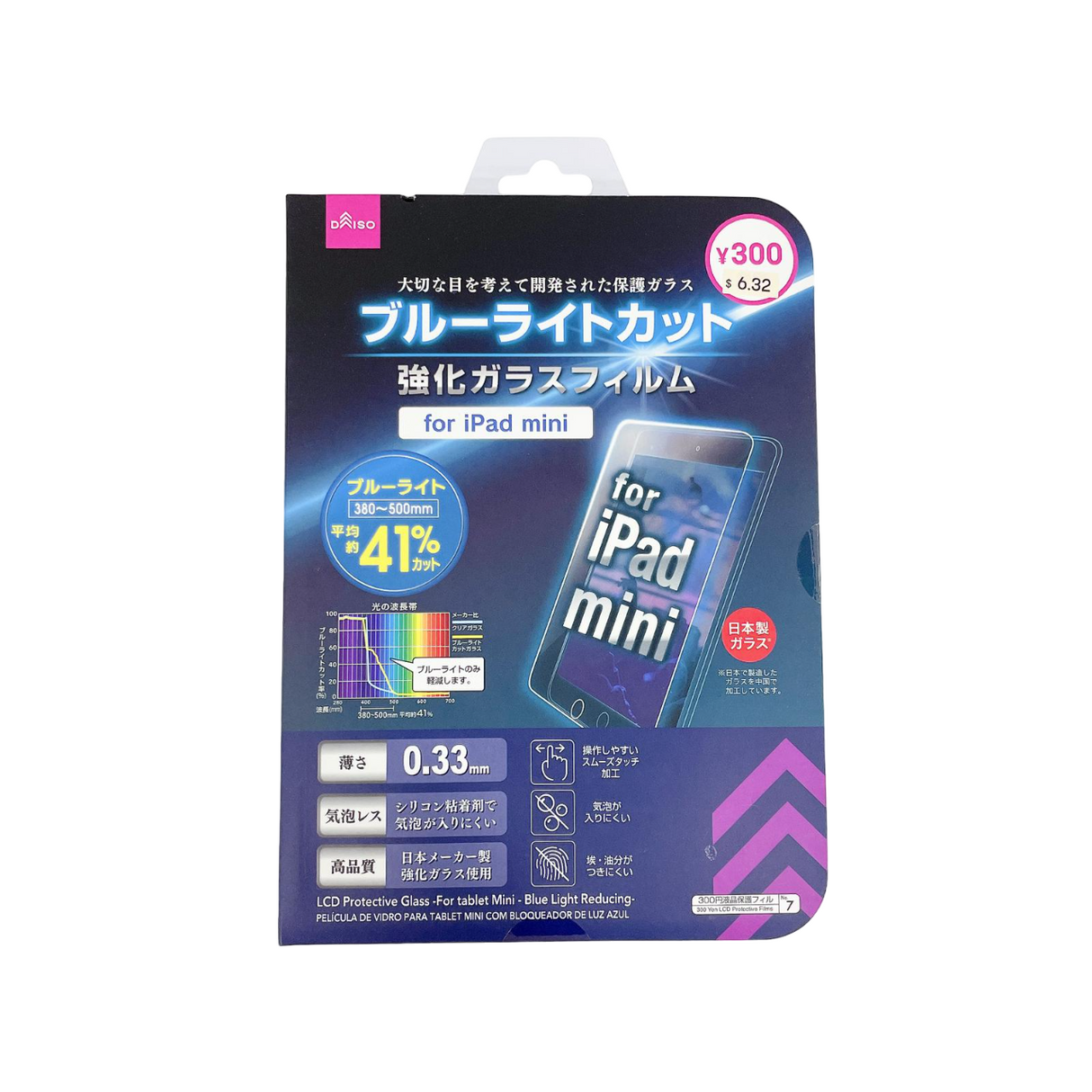 LCD Protective Glass for iPad Mini Blue Light Reducing