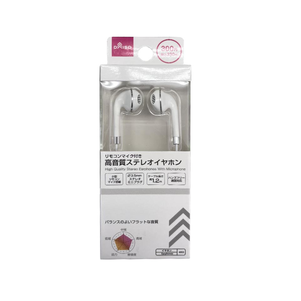 High Quality Stereo Earphones with Microphone
