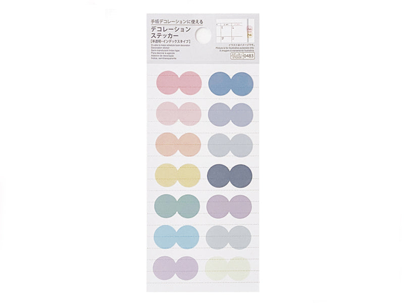 Gradation Sticker Index